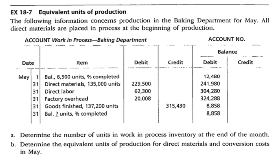 EX 18-7 Equivalent units of production The following information concerns production in the Baking Department for May. All di