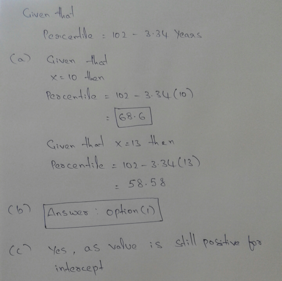 Given ol Given tha Padcantilo102 -3.34 (1o G8.G : 58.5 indercep