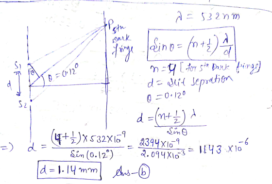 a = 532 nm 5th Dark A fringe Sino=for the na [for 5th Dark fing] d S ) 0 =0)120 de suit sepration 0 =00120 d =(n+ ) Sino 4+1)