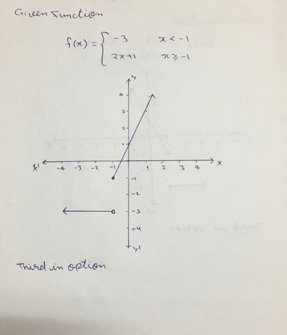 Cilen function. f(x): x<-1 -3 { 22 + 1 77-1 4 2- х -3 2 4 T --3 yl Third in option