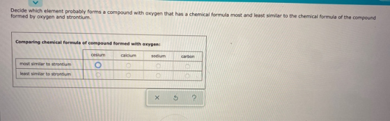 Decide which element probably forms a compound with oxygen that has a chemical formula most and least similar to the chemical