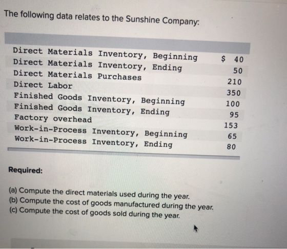 The following data relates to the Sunshine Company: Direct Materials Inventory, Beginning Direct Materials Inventory, Ending