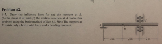 Problem #2 6-7. Draw the influence lines for (a) the moment at B (b) the shear at B, and (c) the vertical reaction at A. Solv