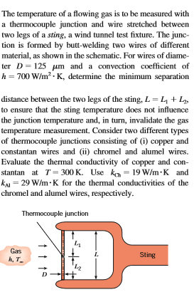 The temperature of a flowing gas is to be measured with a thermocouple junction and wire stretched between two legs of a stin