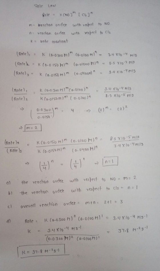 Rate Law Rate - KINO [CL] m = reaction order with respect to No with respect to Cl2 ne reaction order K= rate constant (Rate)