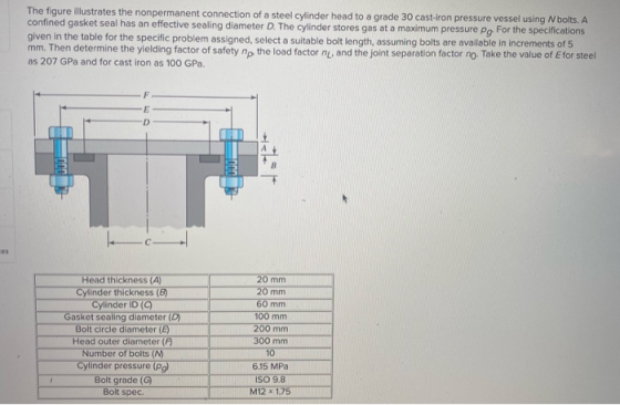The figure illustrates the nonpermanent connection of a steel cylinder head to a grade 30 cast-iron pressure vessel using N b
