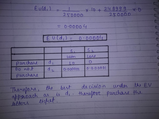2S0000 - 0 00004 E U (d) 0000 Purchae d Do not pwtchai 2 10,000001 10:000001 Thrrelore aters licket