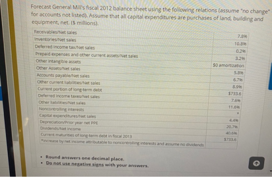 Forecast General Mills fiscal 2012 balance sheet using the following relations (assume no change for accounts not listed).