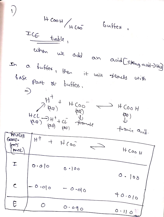It Cook /no . (HCoo buffer a ICE table, When we add an acid [strong aud-)H] a butter, then it will base teacts past with or b