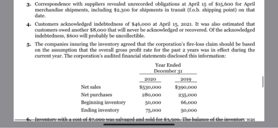 3. Correspondence with suppliers revealed unrecorded obligations at April 15 of $15,600 for April merchandise shipments, incl