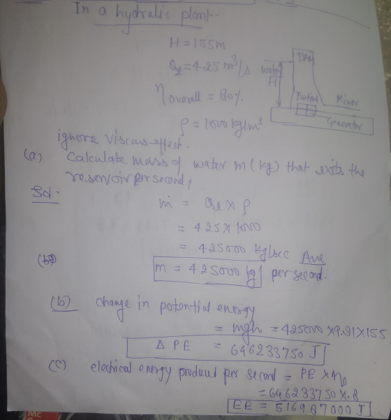 DAY Turbine River Generator In a hydralic plant H3155m G = 425 m3/s water noveralls 80% ps love egime ignere viscous effect C