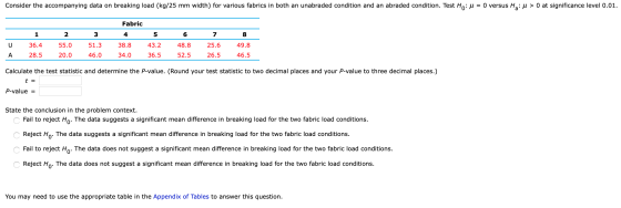 Consider the accompanying data on breaking load (kg/25 mm width) for various fabrics in both an unabraded condition and an ab