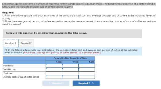Espresso Express operates a number of espresso coffee stands in busy suburban malls. The fixed weekly expense of a coffee sta