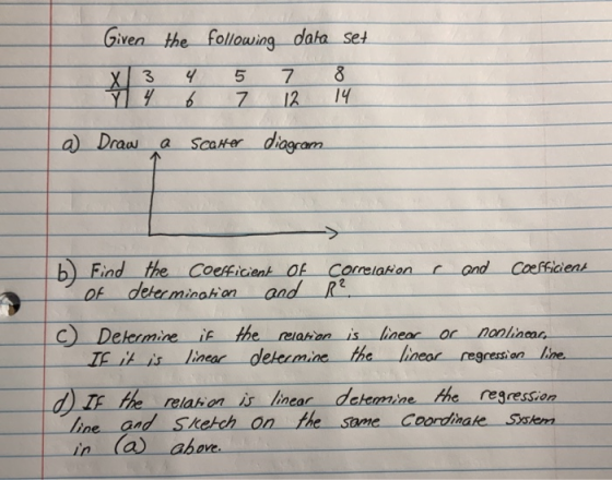 Given the following data set X3 4 5 7 8 7 4 6 7 12 14 a) Draw a Scaker diagram b) Find the coefficient of of determination an