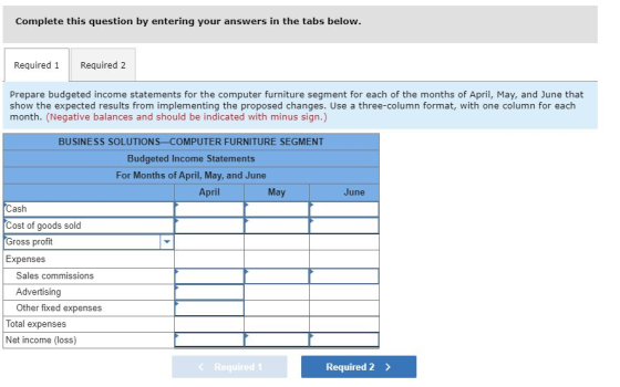 Complete this question by entering your answers in the tabs below. Required 1 Required 2 Prepare budgeted income statements f