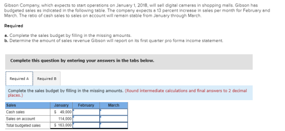 Gibson Company, which expects to start operations on January 1, 2018, will sell digital cameras in shopping malls. Gibson has