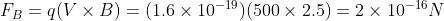 F_B = q(V \times B) = (1.6\times 10^{-19})(500 \times 2.5) = 2 \times 10^{-16} N