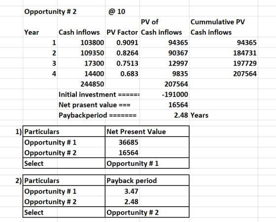 Opportunity # 2 @ 10 PV of Cummulative PV Year Cash inflows PV Factor Cash inflows Cash inflows 103800 0.9091 94365 94365 2 1