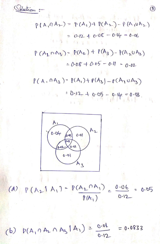 Οζ-0.14, 0.06) 0.02 0.12-A 0.05-0llp = 0.93 0-0l 0.6 3 0-12 = 0.0832 0.12