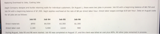 Applying Overhead to Jobs, Costing Jobs Jagjit Company designs and builds retaining walls for individual customers. On August