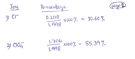 1. Ion Percentage page 2 By C1- 0:2118 X100-. = 10.60% 1.998 .. 2 C10a 1.706 6 X100% = 85.39%. 1,998