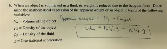 b. When an object is submersed in a fluid, its weight is reduced due to the buoyant force. Deter- mine the mathematical expression of the apparent weight of an object in terms of the following variables: V,-Volume of the object ρ,-Density of the object Pf Density of the fluid g Gravitational acceleration boyant Cp.