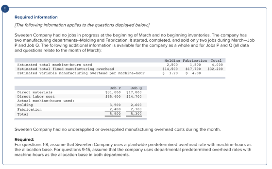 Required information (The following information applies to the questions displayed below.] Sweeten Company had no jobs in pro