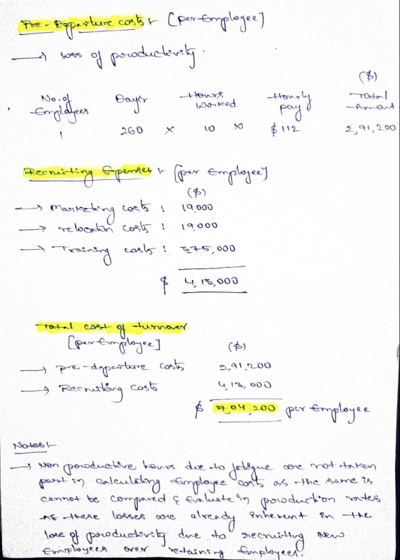 Pre-Departure costat (por employee] - was of productivity Dayor worked Amant 260 X O $112 2,91,200 Recniting Expenser - (por