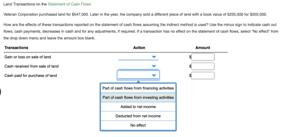 Land Transactions on the Statement of Cash Flows Veteran Corporation purchased land for $547,000. Later in the year, the comp