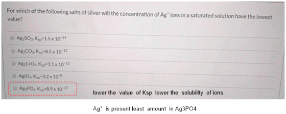 For which of the following salts of silver will the concentration of Ag+ ions in a saturated solution have the lowest value?
