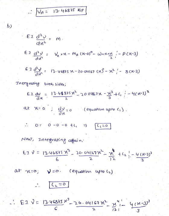 3) For the beam and loading shown in figure, E = 30 x 106 psi, Ī ...