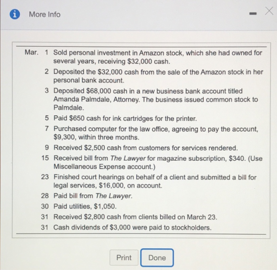 * More Info Mar. 1 Sold personal investment in Amazon stock, which she had owned for several years, receiving $32,000 cash. 2