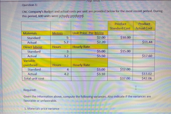 Page Break Question 1: CNC Companys Budget and actual costs per unit are provided below for the most recent period. During t
