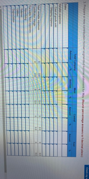 Check my 3. Prepare a new contribution format segmented income statement for May. (Round percentage answers to 1 decimal plac