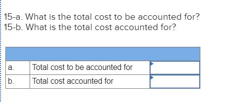 15-a. What is the total cost to be accounted for? 15-b. What is the total cost accounted for? Total cost to be accounted for