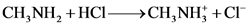 CH,NH, +HCI— *CH,NH; +CH
