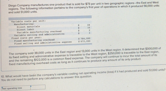 Diego Company manufactures one product that is sold for $73 per unit in two geographic regions-the East and West regions. The