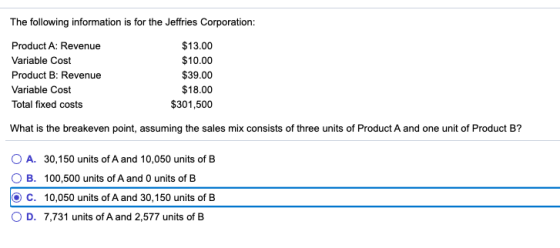 The following information is for the Jeffries Corporation: Product A: Revenue $13.00 Variable Cost $10.00 Product B: Revenue