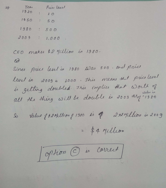 YLar 19 20 Pric lene # 1950 50 1980 50 Ο 2009 1,000 CEO makes $2Hillion in 1980 andd paies Since pric level in 1980 500 was L