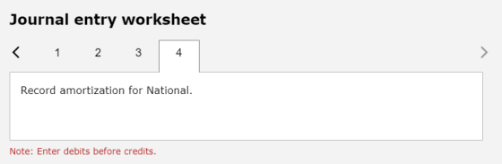 Journal entry worksheet < 1 2 3 4 Record amortization for National. Note: Enter debits before credits.