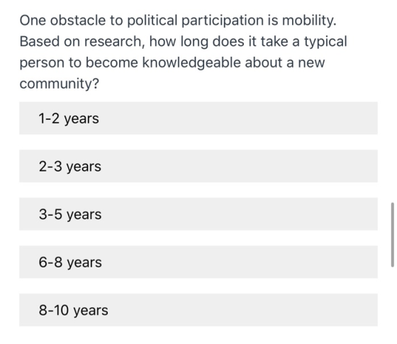One obstacle to political participation is mobility. Based on research, how long does it take a typical person to become know