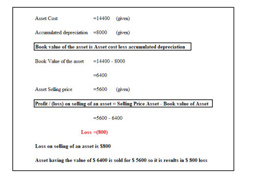 Asset Cost Accumulated depreciation 8000 (given) Book value of the asset is Asset cost less accumulated depreciation Book Val
