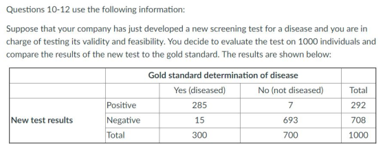 Questions 10-12 use the following information: Suppose that your company has just developed a new screening test for a diseas