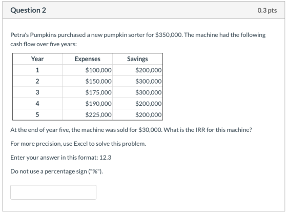 Question 2 0.3 pts Petras Pumpkins purchased a new pumpkin sorter for $350,000. The machine had the following cash flow over