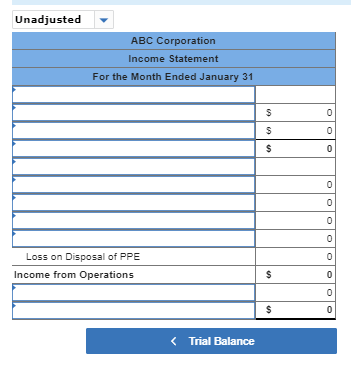 Unadjusted ABC Corporation Income Statement For the Month Ended January 31 Loss on Disposal of PPE Income from Operations < T