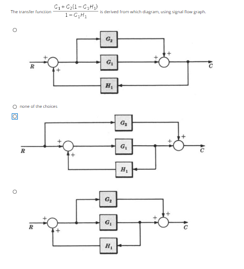 The transfer function G1+G(1-GH) is derived from which diagram, using signal flow graph. 1-GH G, 15 R H O none of the choices