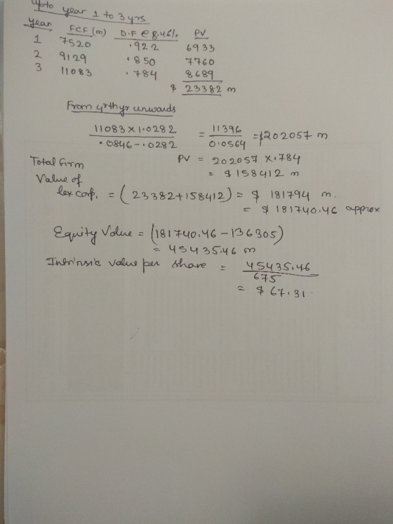 upto year 1 to 3y23 Jean FCF (m) 7520 9129 Dif@ 8.46% 922 1850 784 PV 6933 7760 8689 23382 m 3 11083 from yothyr unwords 1108