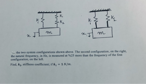 -NM m 1 a H x. I m the two system configurations shown above. The second configuration, on the right, the natural frequency,