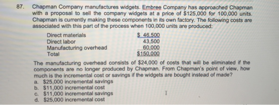Chapman Company manufactures widgets. Embree Company has approached Chapman with a proposal to sell the company widgets at a