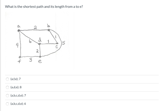 What is the shortest path and its length from a to e? 2 bo 6 d 5 4 2 3 t (a,f, e); 7 (a,d,e); 8 (a,b,c,d,e); 7 (a,b,c,d,e); 6